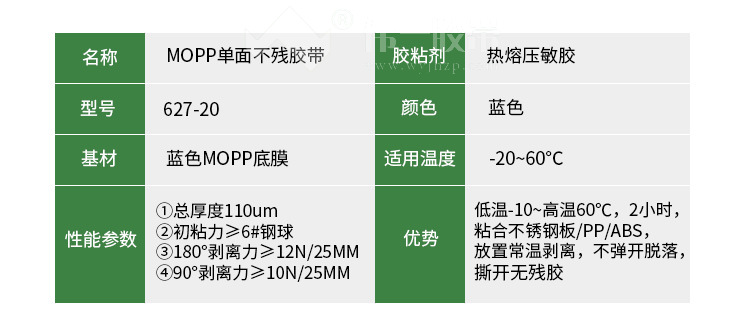 MOPP膠帶參數(shù)